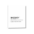 Picture of Quote Whiskey Censored _GroupedProduct_Rectangle_Portrait_Canvas_