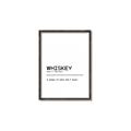Picture of Quote Whiskey Censored _GroupedProduct_Rectangle_Portrait_Canvas_Framed_