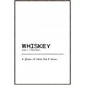 Picture of Quote Whiskey Censored _GroupedProduct_Rectangle_Portrait_Canvas_Framed_