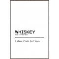 Picture of Quote Whiskey Censored _GroupedProduct_Rectangle_Portrait_Canvas_Framed_