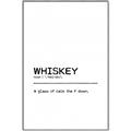 Picture of Quote Whiskey Censored _GroupedProduct_Rectangle_Portrait_Canvas_Framed_