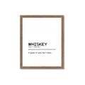 Picture of Quote Whiskey Censored _GroupedProduct_Rectangle_Portrait_Framed_Matted_