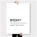 Picture of Quote Whiskey Censored _GroupedProduct_Rectangle_Portrait_Canvas_