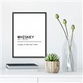 Picture of Quote Whiskey Censored _GroupedProduct_Rectangle_Portrait_Canvas_Framed_