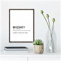 Picture of Quote Whiskey Censored _GroupedProduct_Rectangle_Portrait_Canvas_Framed_