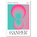 Picture of Cancer Umbre _GroupedProduct_Rectangle_Portrait_Canvas_