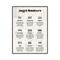 Picture of Angel Numbers _GroupedProduct_Rectangle_Portrait_Canvas_Framed_
