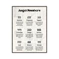 Picture of Angel Numbers _GroupedProduct_Rectangle_Portrait_Canvas_Framed_