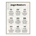 Picture of Angel Numbers _GroupedProduct_Rectangle_Portrait_Canvas_Framed_