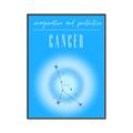 Picture of Cancer Zodiac Print Art _GroupedProduct_Rectangle_Portrait_Canvas_Framed_