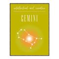 Picture of Gemini Zodiac Print Art _GroupedProduct_Rectangle_Portrait_Canvas_Framed_