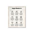 Picture of Angel Numbers _GroupedProduct_Rectangle_Portrait_Framed_Matted_