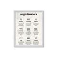 Picture of Angel Numbers _GroupedProduct_Rectangle_Portrait_Framed_Matted_