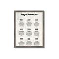 Picture of Angel Numbers _GroupedProduct_Rectangle_Portrait_Framed_Matted_
