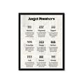 Picture of Angel Numbers _GroupedProduct_Rectangle_Portrait_Framed_Matted_