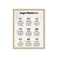 Picture of Angel Numbers _GroupedProduct_Rectangle_Portrait_Framed_Matted_