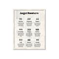 Picture of Angel Numbers _GroupedProduct_Rectangle_Portrait_Framed_Matted_