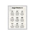 Picture of Angel Numbers _GroupedProduct_Rectangle_Portrait_Framed_Matted_