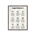 Picture of Angel Numbers _GroupedProduct_Rectangle_Portrait_Framed_Matted_