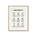 Picture of Angel Numbers _GroupedProduct_Rectangle_Portrait_Framed_Matted_