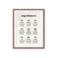 Picture of Angel Numbers _GroupedProduct_Rectangle_Portrait_Framed_Matted_
