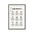 Picture of Angel Numbers _GroupedProduct_Rectangle_Portrait_Framed_Matted_