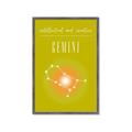 Picture of Gemini Zodiac Print Art _GroupedProduct_Rectangle_Portrait_Framed_Matted_