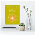 Picture of Gemini Zodiac Print Art _GroupedProduct_Rectangle_Portrait_Canvas_