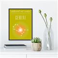 Picture of Gemini Zodiac Print Art _GroupedProduct_Rectangle_Portrait_Canvas_Framed_
