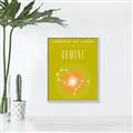 Picture of Gemini Zodiac Print Art _GroupedProduct_Rectangle_Portrait_Canvas_Framed_