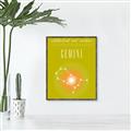 Picture of Gemini Zodiac Print Art _GroupedProduct_Rectangle_Portrait_Canvas_Framed_
