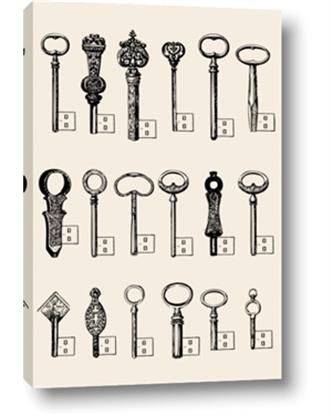 Picture of Vintage Style USB Keys