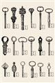 Picture of Vintage Style USB Keys _GroupedProduct_Rectangle_Portrait_Unframed_Print_Only_